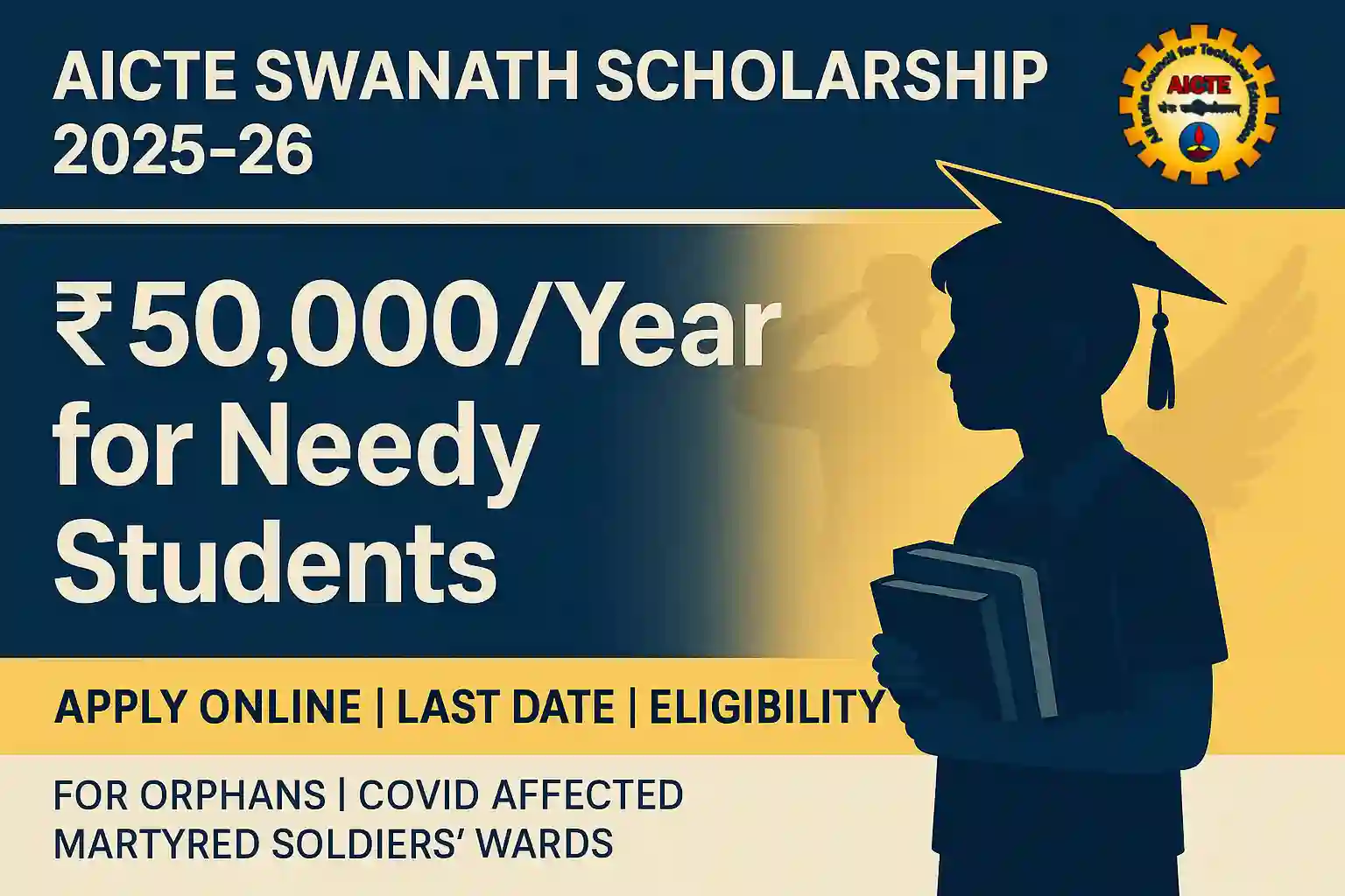 AICTE Swanath Scholarship Scheme 2025-26: Apply Online, Last Date